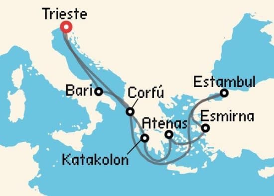 Itinerario del Crucero Islas Griegas desde Trieste MSC Cruceros