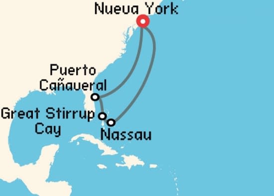 Itinerario del Crucero Caribe desde Nueva York Norwegian Cruise Line